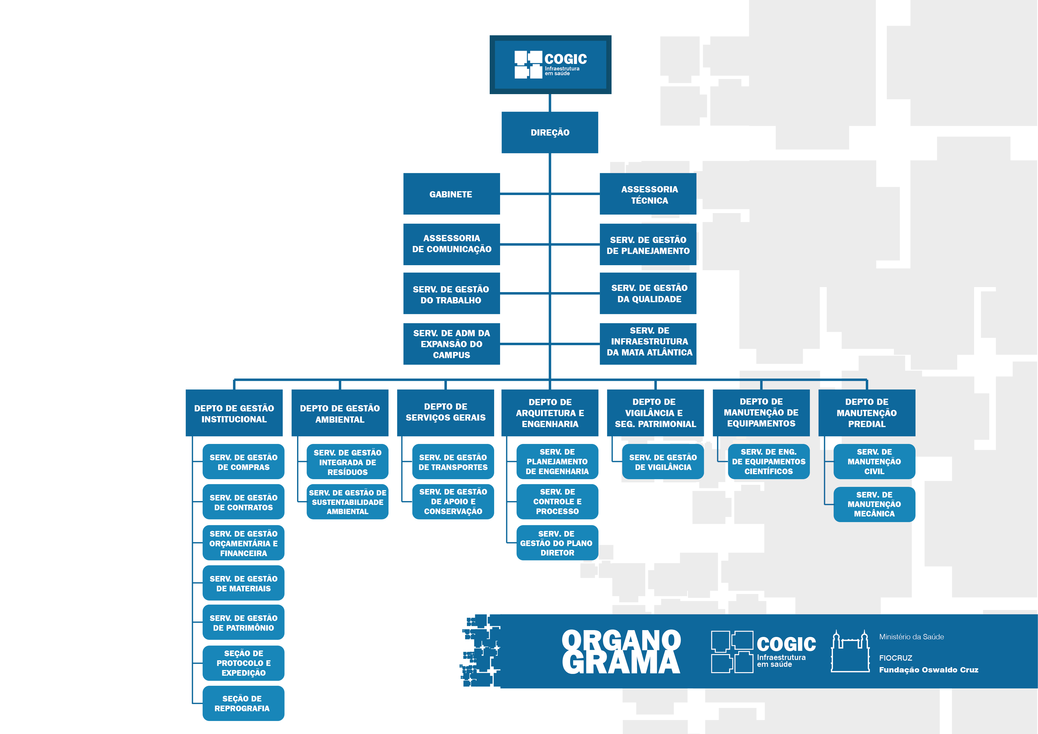 Como Fazer Organograma Empresarial Organograma Vrogue Co